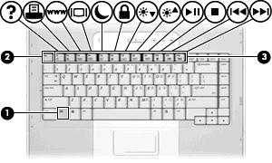 Toetsenbord De volgende gedeelten bevatten informatie over de toetsenbordfuncties van de notebookcomputer.