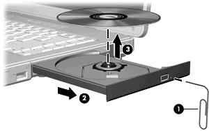 Optische schijf verwijderen (geen voeding beschikbaar) Als geen externe voeding of accuvoeding beschikbaar is: 1. Steek het uiteinde van een paperclip (1) in de ontgrendeling op de schijfeenheid. 2.