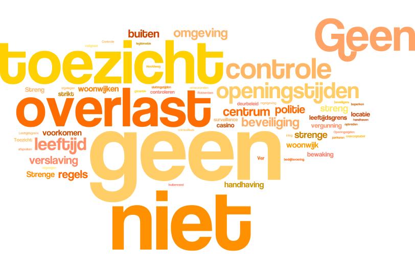 VOORWAARDEN Streng toezicht belangrijke voorwaarde komst (kans)spelautomatenhal Respondenten die eerder antwoordden dat de gemeente onder bepaalde voorwaarden de komst van een (kans)spelautomatenhal