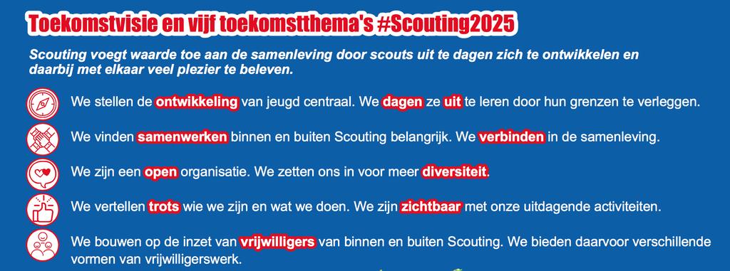 3.3 Toekomstvisie Scouting Nederland De toekomstvisie #Scouting2025 is gemaakt in een participatief proces met meer dan 4.