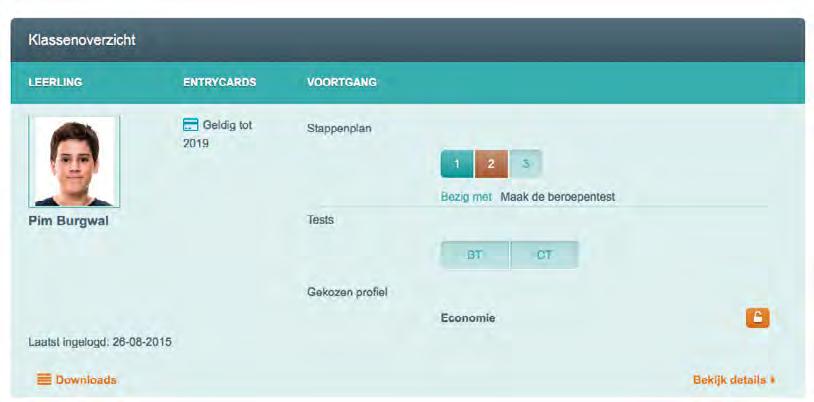 Als u op de klasnaam of op Bekijk leerlingen klikt, komt u in een overzicht waar per leerling de voortgang genoemd staat zoals in het voorbeeld hierboven. Hier ziet u o.a.: - De voortgang in het stappenplan en in tests.