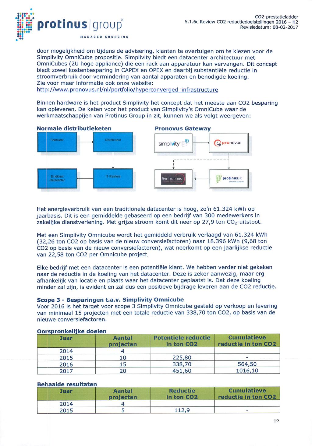 «door mogelijkheid om tijdens de advisering, klanten te overtuigen om te kiezen voor de Simplivity OmniCube propositie.