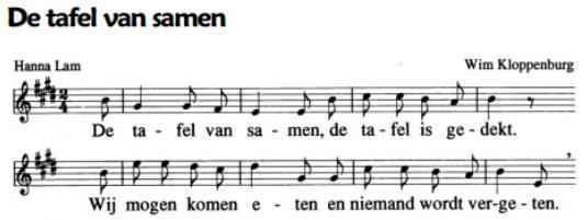 GEBEDEN EN GAVEN gebeden, stil gebed Collectes: 1. (rood) Wereldvoedseldag (Kerk in Actie) 2. (groen) Centraal Kerkenwerk 3. De derde collecte is het Ark-offerblok bij de uitgang.