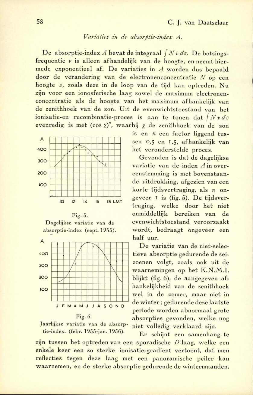 58 C. J. van Daatselaar Variaties in de absorptie-index A. D e ab so rp tie-in d ex A b e v a t de in te g ra a l ƒ N v dz.