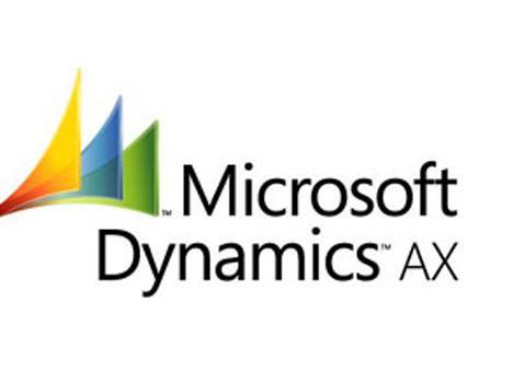 Achtergrond project Microsoft Dynamics AX2009 sinds 2011 in productie Inmiddels veel maatwerk ontwikkeld 2016 kantelt Cito van product