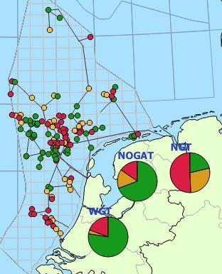 with all resources Source: Operator data and EBN