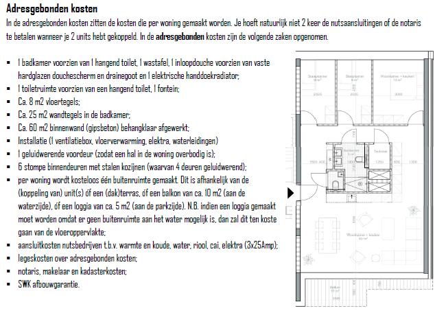 3. HET ONTWERP VAN DE WONING