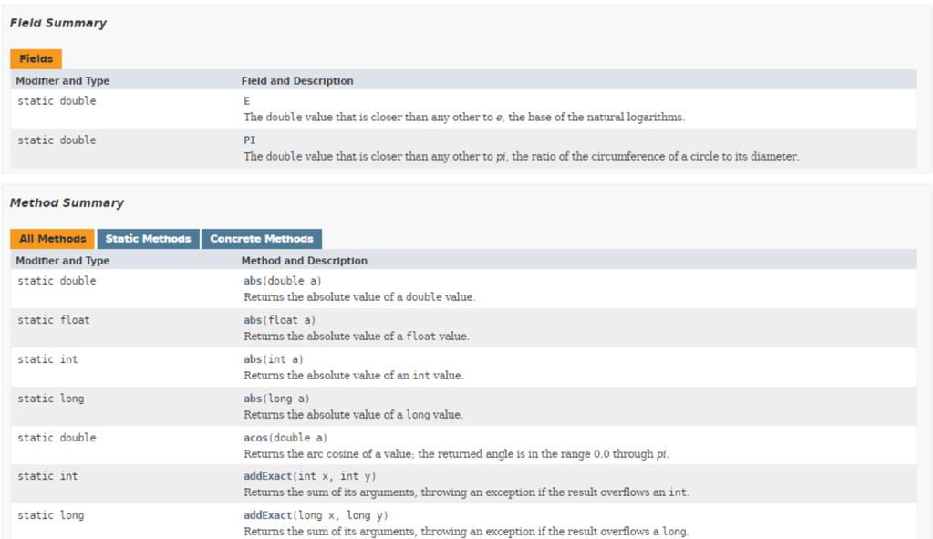 Bijlage toets: API Documentatie docs.oracle.