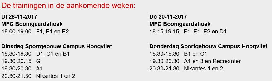 Nikantes Tussendoortje Seizoen 2017-2018 Zondag 26-11-2017 Uitslagen zaterdag 25-11-2017 De B1 traint 1 malig niet in de Lampreistraat op de dinsdag om te kijken of dit beter is dan in de