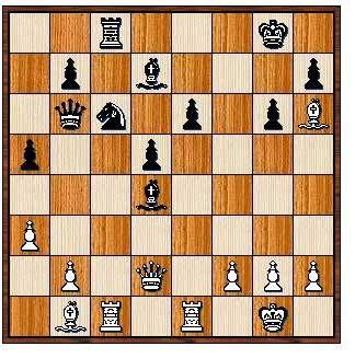 Nu volgde Db6xb2. Te1-e2 was de aangewezen zet geweest. Daarna ging het van kwaad tot erger, zwart wist beide lopers actief te maken en ik moest tenslotte naar een slecht eindspel afwikkelen.