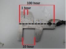 De indeling voor dit type is gebaseerd op de duur waarbij het dode hout droogt. De 1 hour fuel is binnen een uur droog, de 10 hour fuel binnen tien uur enzovoort.