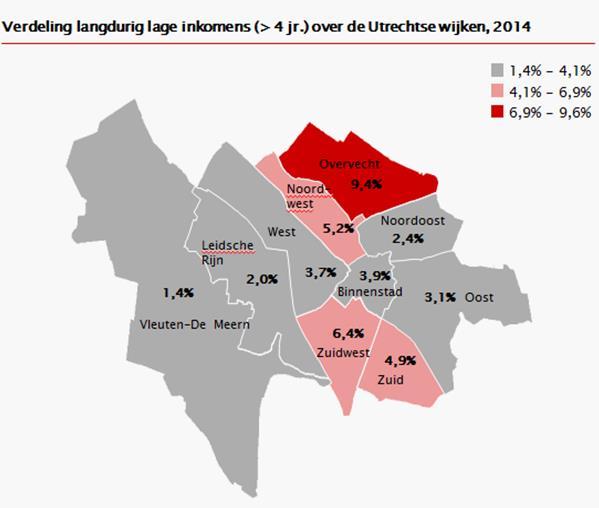 Lage inkomens in Utrecht %