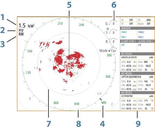 12 Radar Het radarpaneel kan worden ingesteld als een schermweergave of kan worden gecombineerd met andere panelen. Het radarbeeld kan ook getoond worden als een overlay op een kaartpaneel.