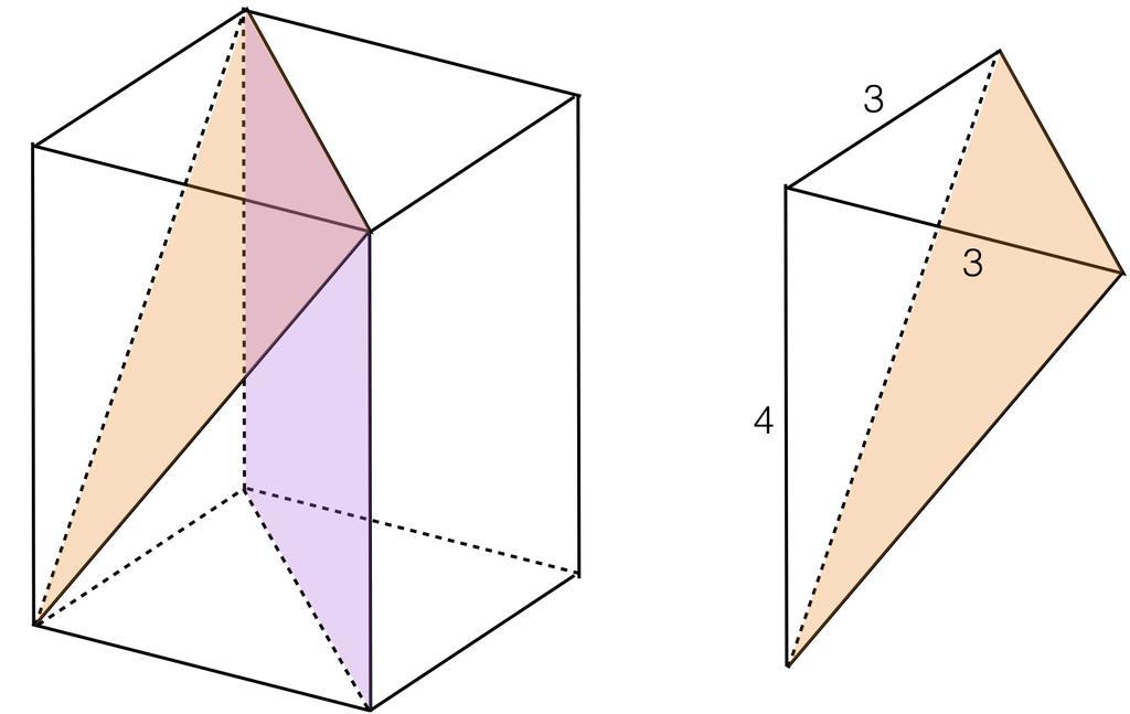 kun je berekenen met de stelling van ythagoras : + = 8, cm Met hulplijn T vinden we tenslotte ook de hoogte van : h = 8 Want T is dehelft van, dus 8 en is de