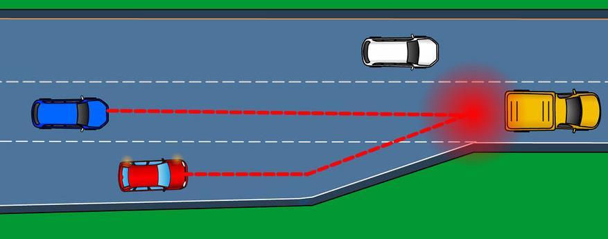 Zet de richtingwijzer uit en schakel vlot door naar de 5 e versnelling Na invoeg mag je nooit direct links inhalen.