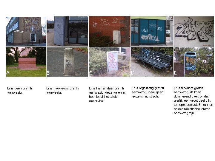 Vraag 6: REINIGING Graffiti muren/straatmeubilair: Welke foto past het beste bij de