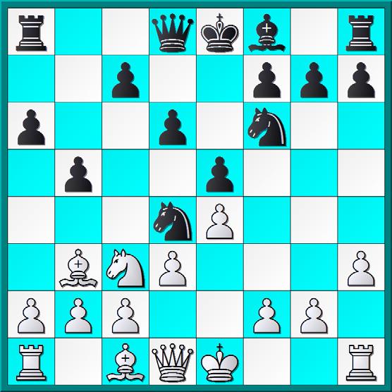 Terug in de tijd : DSB-3 1883 Neurenberg (Deel 3, slot) Tot besluit de toernooitabel (zie volgende blz.) en een drietal partijen.