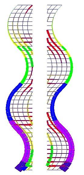 Figuur 4-7 Krachten in de kolommen en liggers (rood is trekkracht, drukkracht loopt van geel, groen, blauw tot paars naarmate de kracht groter is, de dikte van de lijnen geeft dit ook aan) Variant 4: