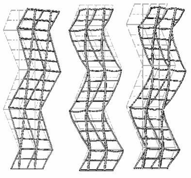 Figuur 4-74 Vervorming van de megastructure met parallelle diagonalen door wind (links), verticale belasting (midden) en de totale vervorming (rechts) (100 maal vergroot).