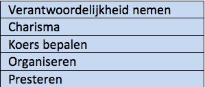 om onderscheid te maken in de verschillende soorten