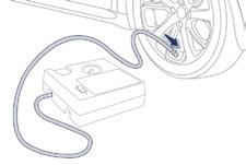 F Verwijder het dopje van het ventiel van de band en bewaar het op een schone plaats. F Rol de slang uit die onder de compressor is opgeborgen.