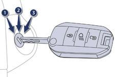 Rijden Starten-afzetten van de motor Handgeschakelde versnellingsbak: zet de versnellingshendel in de neutraalstand. 2Tronic versnellingsbak: zet de selectiehendel in de stand N.