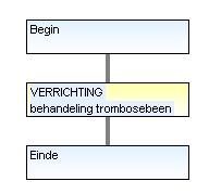 In andere gevallen wordt de filterinformatie in het kader aangegeven door middel van een code of een korte notitie: Selectiecriterium zoeken Als er moet worden