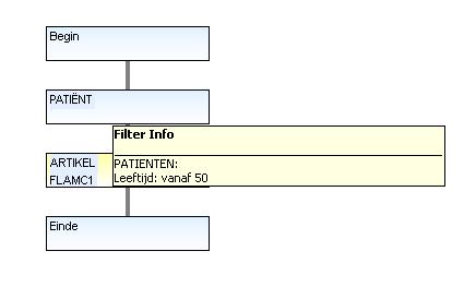 Als er voor Wijzigen selectiecriterium, Selectie verfijnen (EN) of Selectie uitbreiden (OF) wordt gekozen, verschijnt het keuzescherm weer en kunnen er opnieuw selectiemogelijkheden en criteria