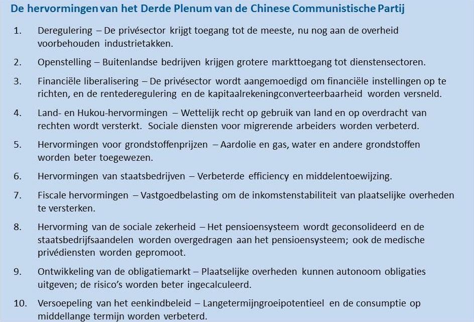 Via mededelingen tijdens het Nationale Volkscongres in maart en recenter met de publicatie van de Guiding Principles for the Healthy Development of Capital Markets (Grondbeginselen voor de gezonde