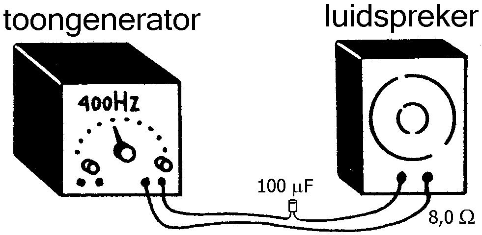 Voorbeeld In de schakeling hiernaast is een luidspreker (met een weerstandswaarde van 8,0 Ω) op een toongenerator aangesloten.