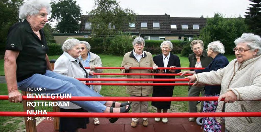 Kansen van omgevingswet voor bewegen en sport De kern Verandering fysieke omgeving (meer samenhang tussen milieu, veiligheid, ruimtelijke ordening en leefomgeving) Betrekken van burgers en