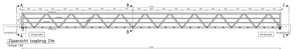 4.5.3. dwarsdoorsnede het geheel is ingevoerd in ts- raamwerken, en daarbij is de volgende schematisatie aangehouden. Als dwarsligger is 3x k90*90*3,3 Wx = 53.