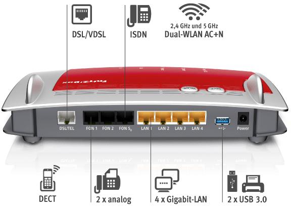 Stap 2: uw telefoontoestel(len) aansluiten / aanmelden op uw FRITZ!Box In de vorige stap heeft u uw Simmpl VoIP-account succesvol geregistreerd. Uw FRITZ!