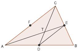 Zwaartelijnstelling Twee zwaartelijnen van een driehoek verdelen elkaar in stukken die zich verhouden als. Driehoek ABC met zwaartelijnen AD en BE en hun snijpunt Z Teken ED.