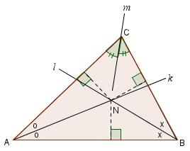 Stelling De drie bissectrices van de hoeken van een driehoek snijden elkaar in één punt. Driehoek ABC met de bissectrices k, l en m De lijnen k, l en m gaan door één punt k en l snijden elkaar in N.