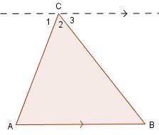 Stelling In een driehoek is de som van de hoeken. Driehoek ABC Werkschema: het bewijzen van een stelling 1.