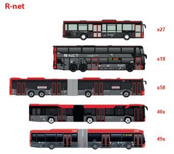 Uitbreiding nachtnet Bussen: 280 nieuwe bussen Bijna