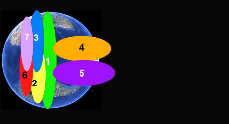 Kosmische straal 7: De Kristallen Een nieuwe straal verbond zich met de planeet Kolob die de bron is van de kruin chakra (7 e Hindu chakra).