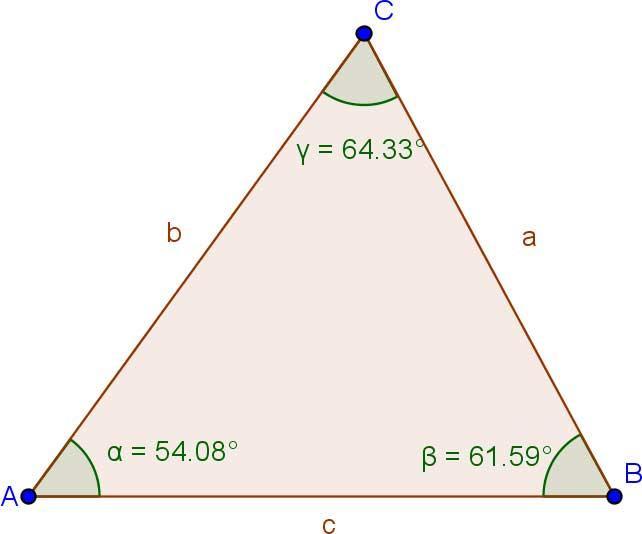4.2 De sinusregel en de cosinusregel [2] Voorbeeld 1: Bereken sin 50 en sin 130 sin 50 = sin 130 = 0,5. Sin = 0,5 heeft twee oplossingen.