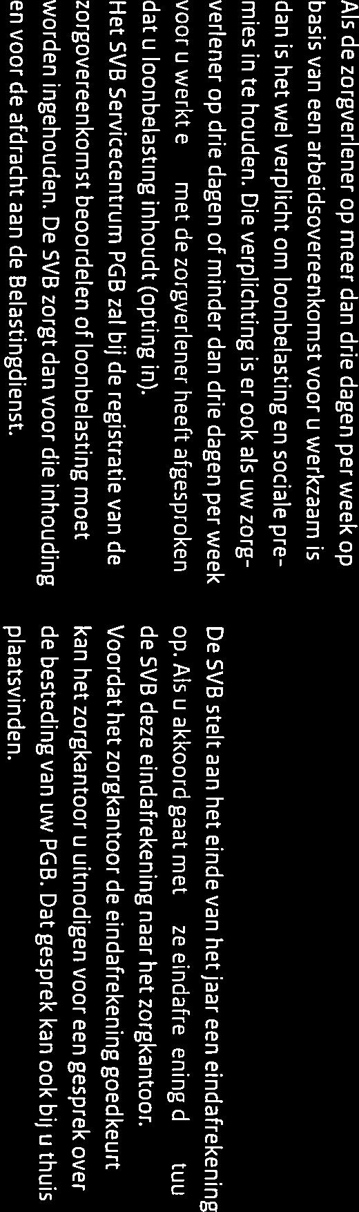 Die verplichting is er ook als uw zorg verlener op drie dagen of minder dan drie dagen per week voor u werkt en u met de zorgverlener heeft afgesproken dat u loonbelasting inhoudt (opting in).