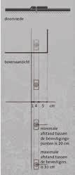 3.2.3 MECHANISCH BEVESTIGD De overlap moet 100 mm breed zijn. De afstand tussen de drukverdeelplaat en de rand van de dakbaan is 10 mm. De overlapbreedte naast de drukverdeelplaat is 50 mm.