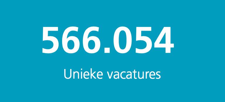 1. Introductie Jobfeed heeft in het derde kwartaal van 2017 3.159.691 vacatureplaatsingen ontdekt, geanalyseerd en gecategoriseerd.