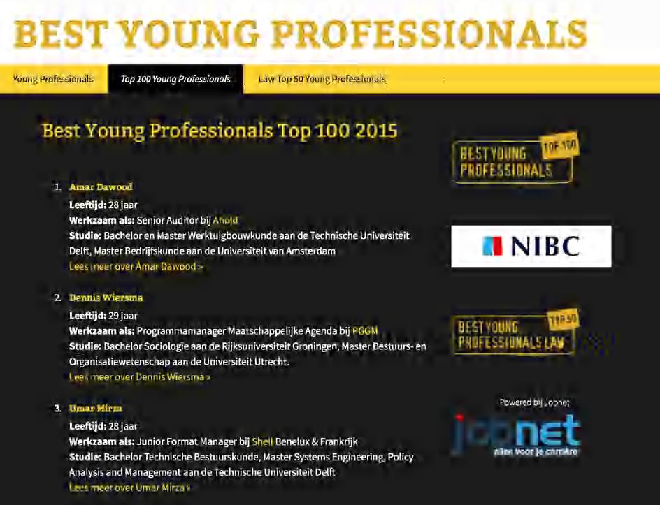 logovermelding van Best Young Professionals via eigen communicatiekanalen, u ontvangt