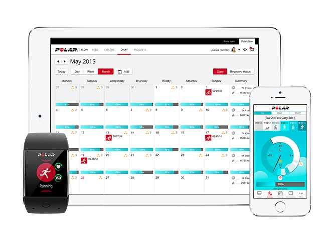 TRAINEN MET POLAR POLAR APP EN POLAR FLOW POLAR APP De Polar app op je M600 maakt van je Android Wear-smartwatch een sport en activity tracker.