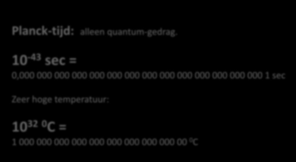 tijd temp ( 0 C) ontwikkeling details 10-43 sec 10 32 0 C Planck-tijd zeer hoge energie, straling Beginfase: Planck-tijd: alleen quantum-gedrag.