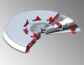 KLITTENBAND STEUNSCHIJF Voor stofvrij werken en optimale resultaten Universeel inzetbaar Geschikt voor alle in de handel verkrijgbare perforatiepatronen.