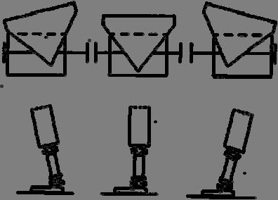 Figuur 4. De stand van een prothesevoet met een losse enkel in diverse fasen van het lopen.