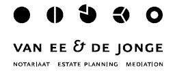 1 WWW.UWNOTARIS.NL Van Ee & De Jonge notariaat, estate planning, mediation Willemsplantsoen 12, 3511 LB Utrecht Postbus 19200, 3501 DE Utrecht T 030-2314133 F 030-2334271 vraaghet@uwnotaris.nl www.
