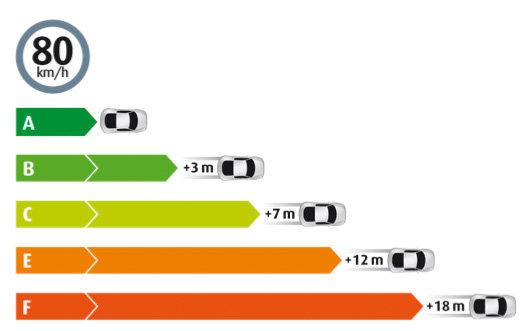 16 I VOLVO WINTERWIELEN VOLVO WINTERWIELEN I 17 ASSORTIMENT WINTERWIELEN