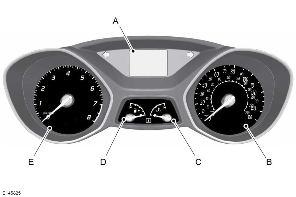 Instrumentenpaneel METERS A B C D E Informatiedisplay. Snelheidsmeter Koelvloeistoftemperatuurmeter.